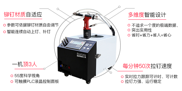 榴莲APP视频下载應該如何選擇自動拉釘機廠家[榴莲APP视频下载榴莲视频污版]