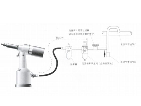榴莲APP视频下载鉚螺母槍 