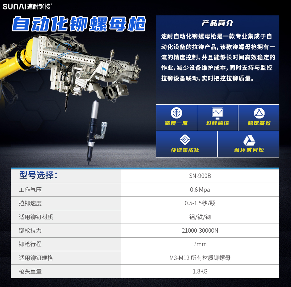 榴莲APP视频下载自動榴莲视频污版