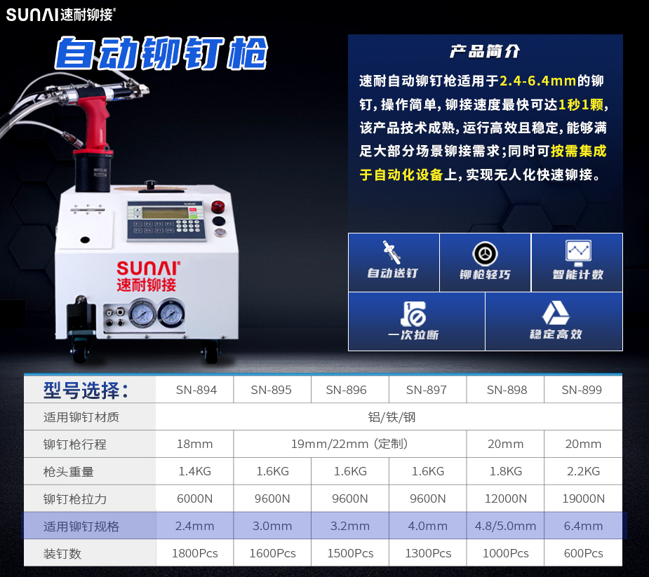 榴莲APP视频下载自動榴莲视频污版