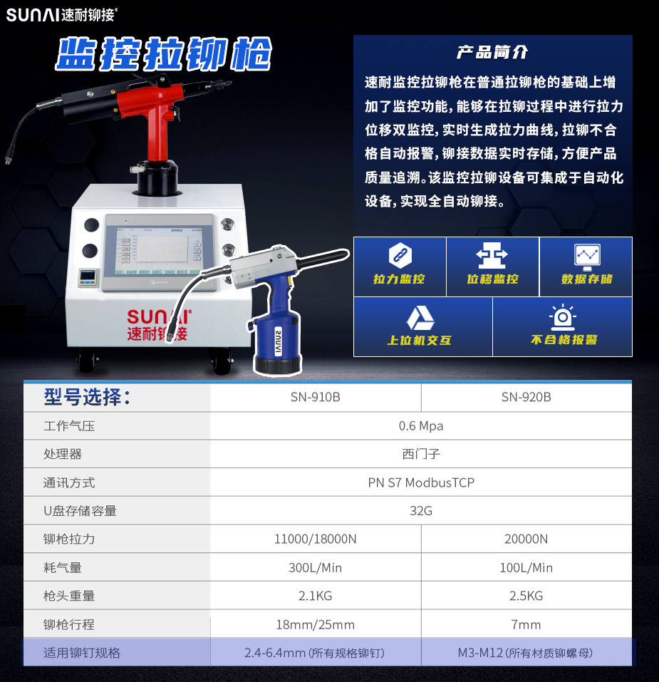 榴莲APP视频下载自動榴莲视频污版