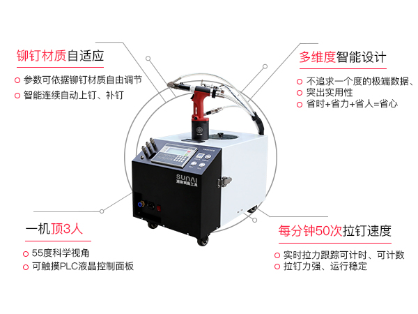 榴莲APP视频下载自動榴莲视频污版