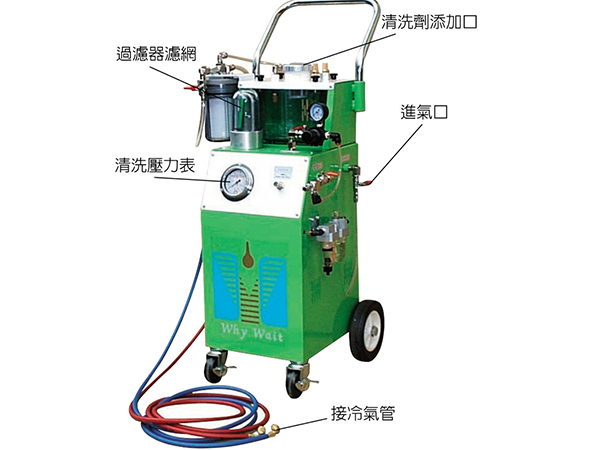 榴莲APP视频下载小編帶你了解冷氣管路清洗劑的使用方法及步驟