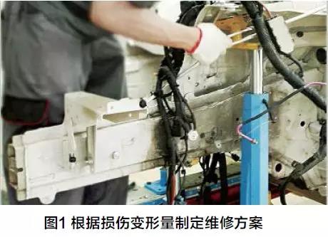 榴莲APP视频下载氣動工具