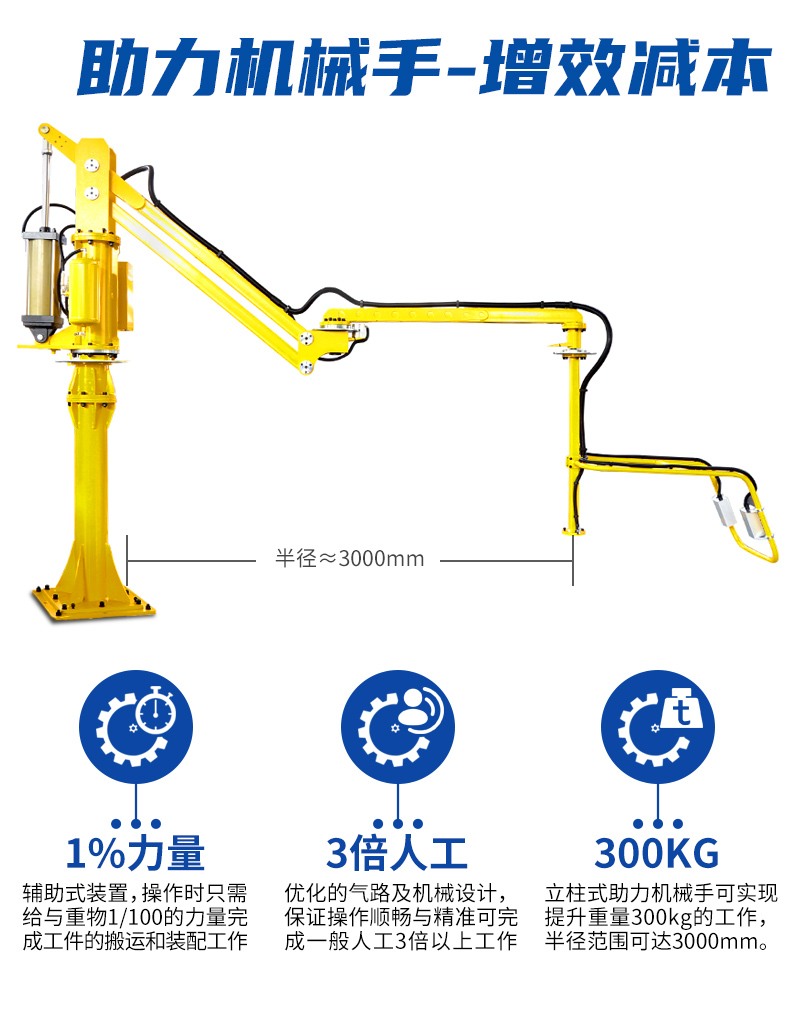 榴莲APP视频下载助力臂功能